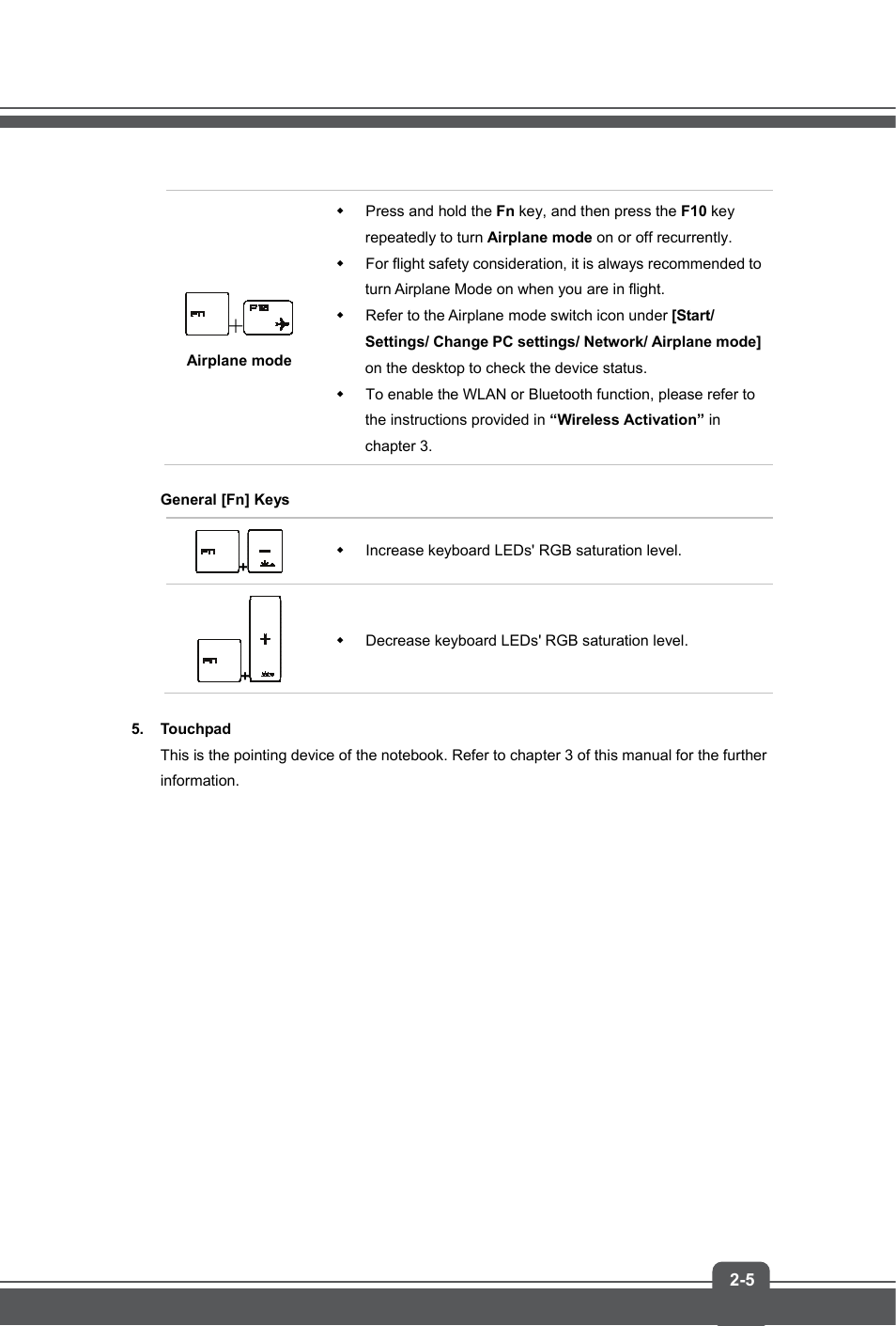 MSI GS60 GHOST User Manual | Page 13 / 42