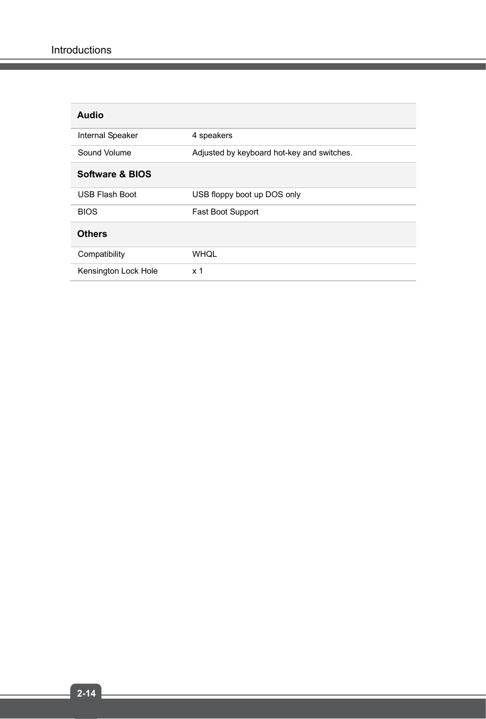 MSI GS60 GHOST User Manual | Page 22 / 42