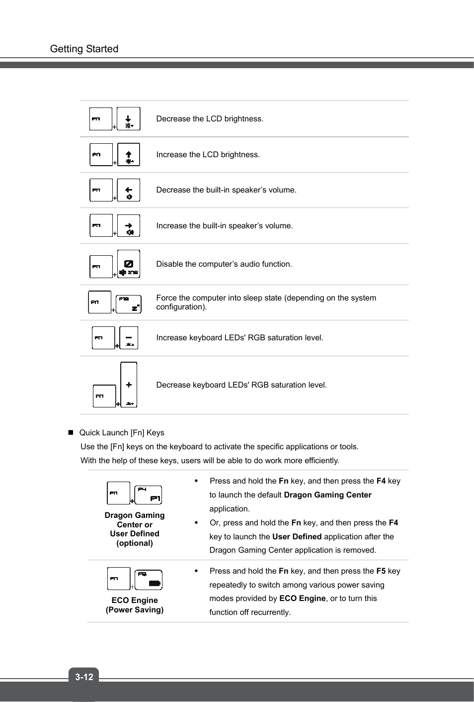 MSI GS60 GHOST User Manual | Page 34 / 42