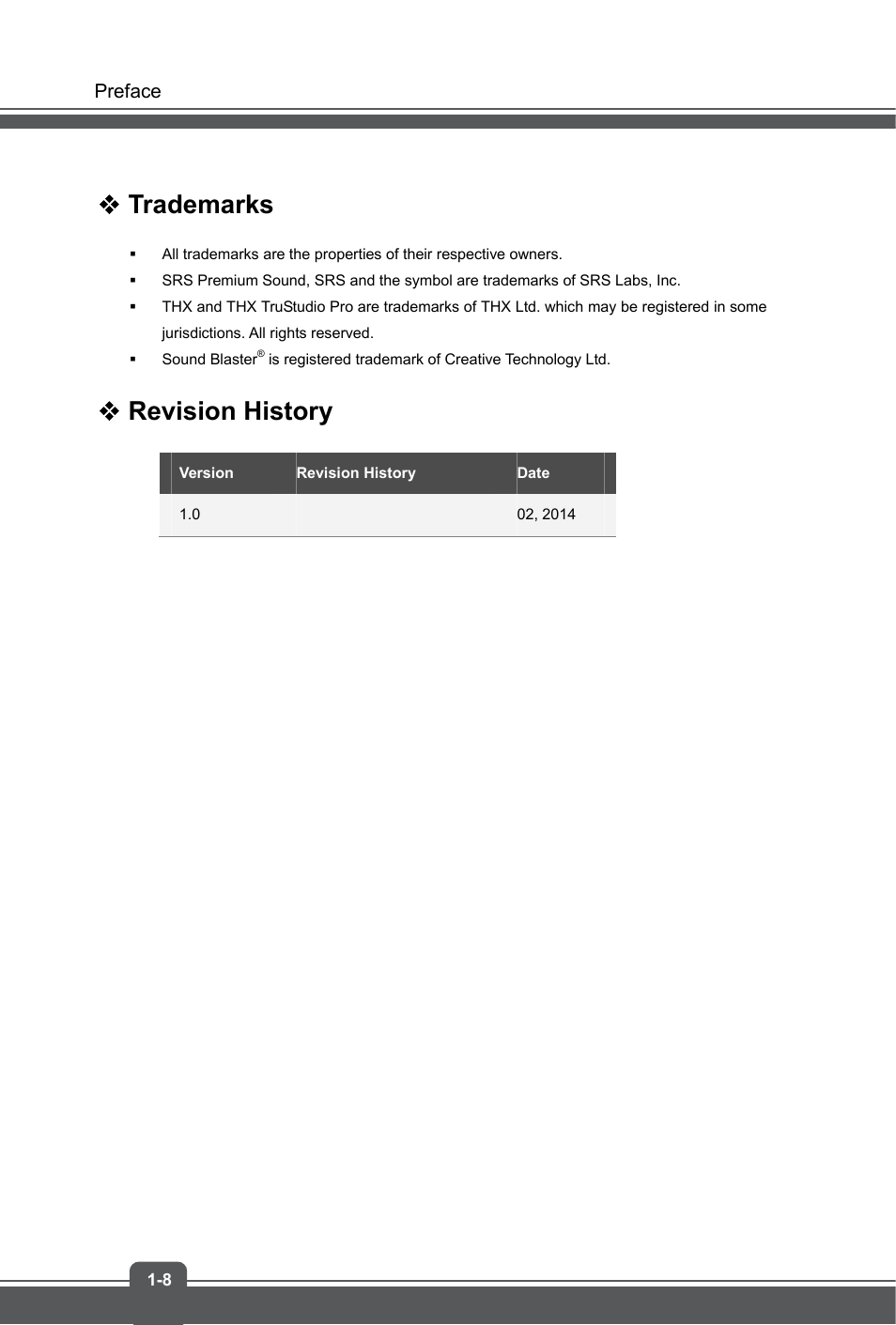 Trademarks, Revision history | MSI GS60 GHOST User Manual | Page 8 / 42