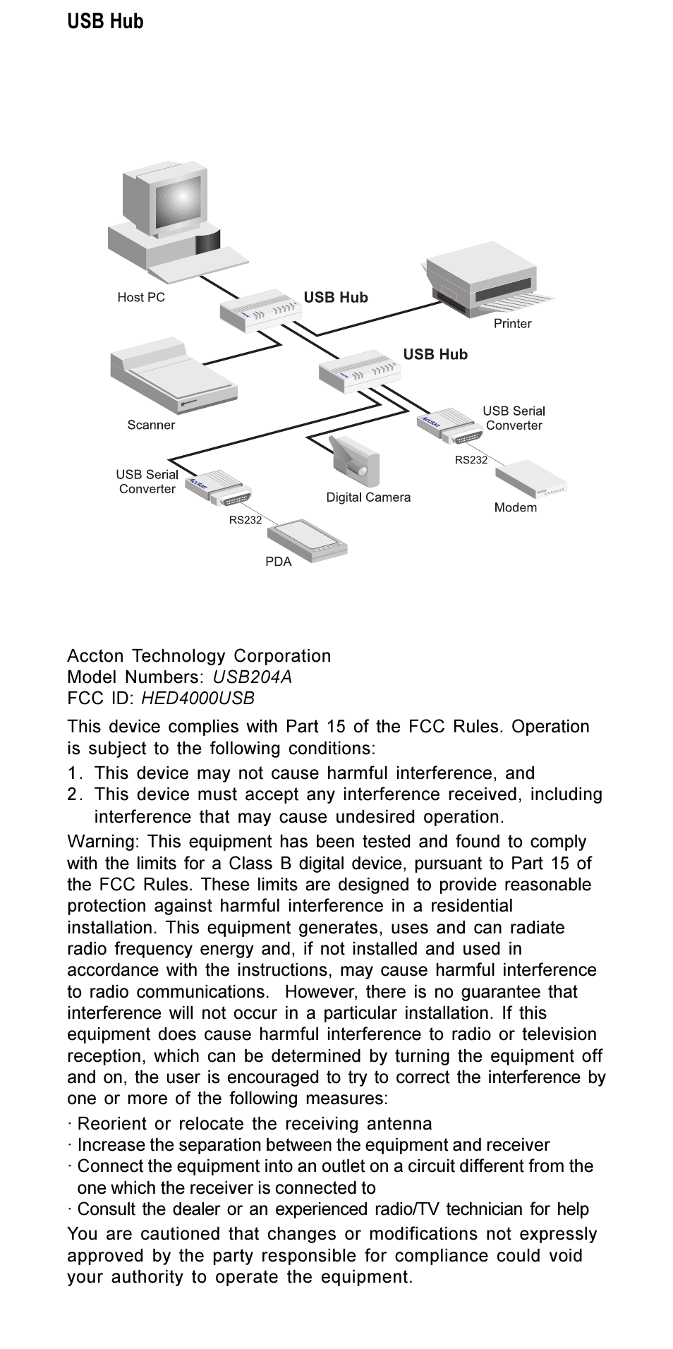 Usb application diagram, Emi warning, Fcc class b certification | 6usb hub usb application diagram emi warning | Accton Technology USB204A User Manual | Page 6 / 10