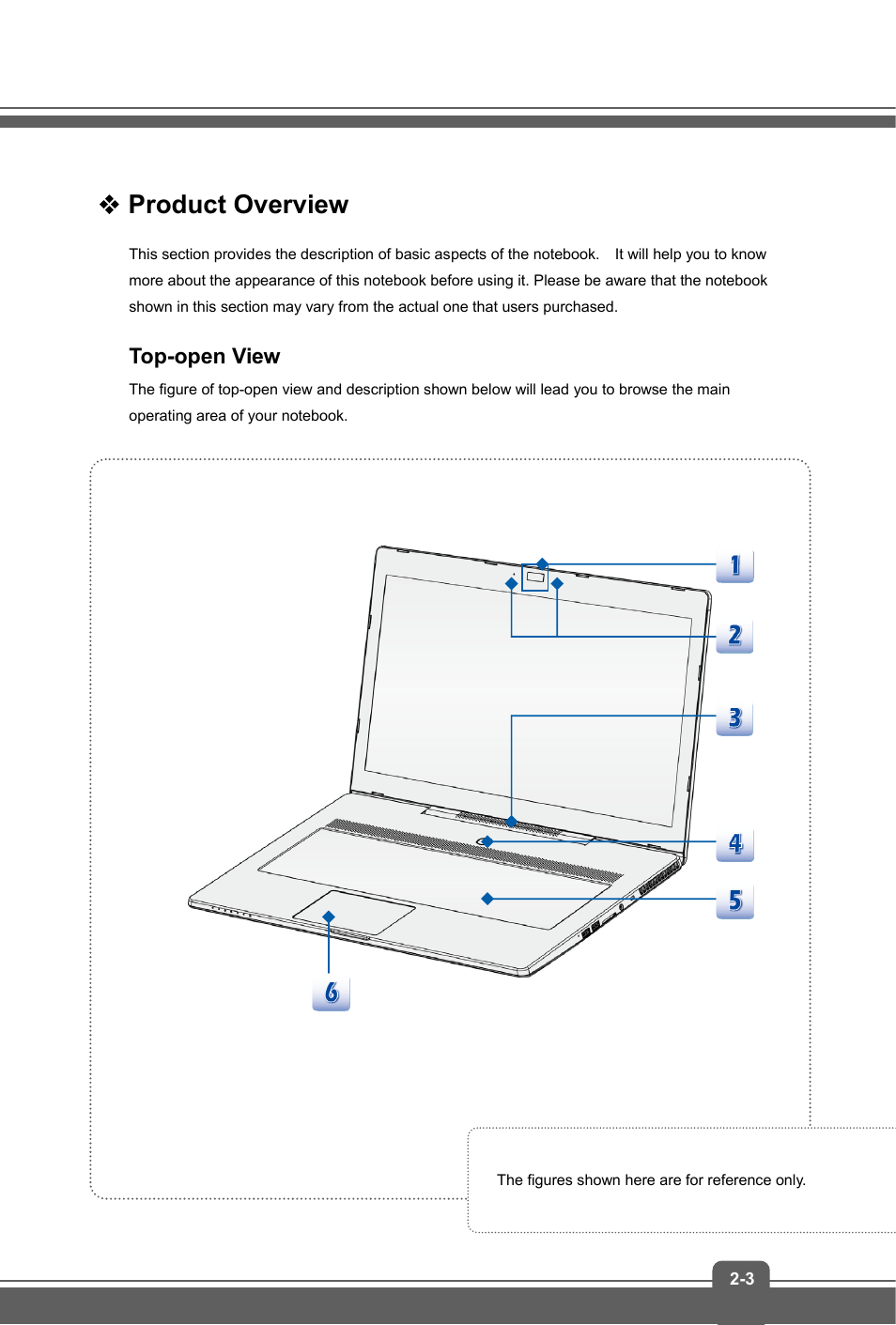 Product overview, Top-open view | MSI GS70 STEALTH PRO (GTX 970M) User Manual | Page 11 / 44