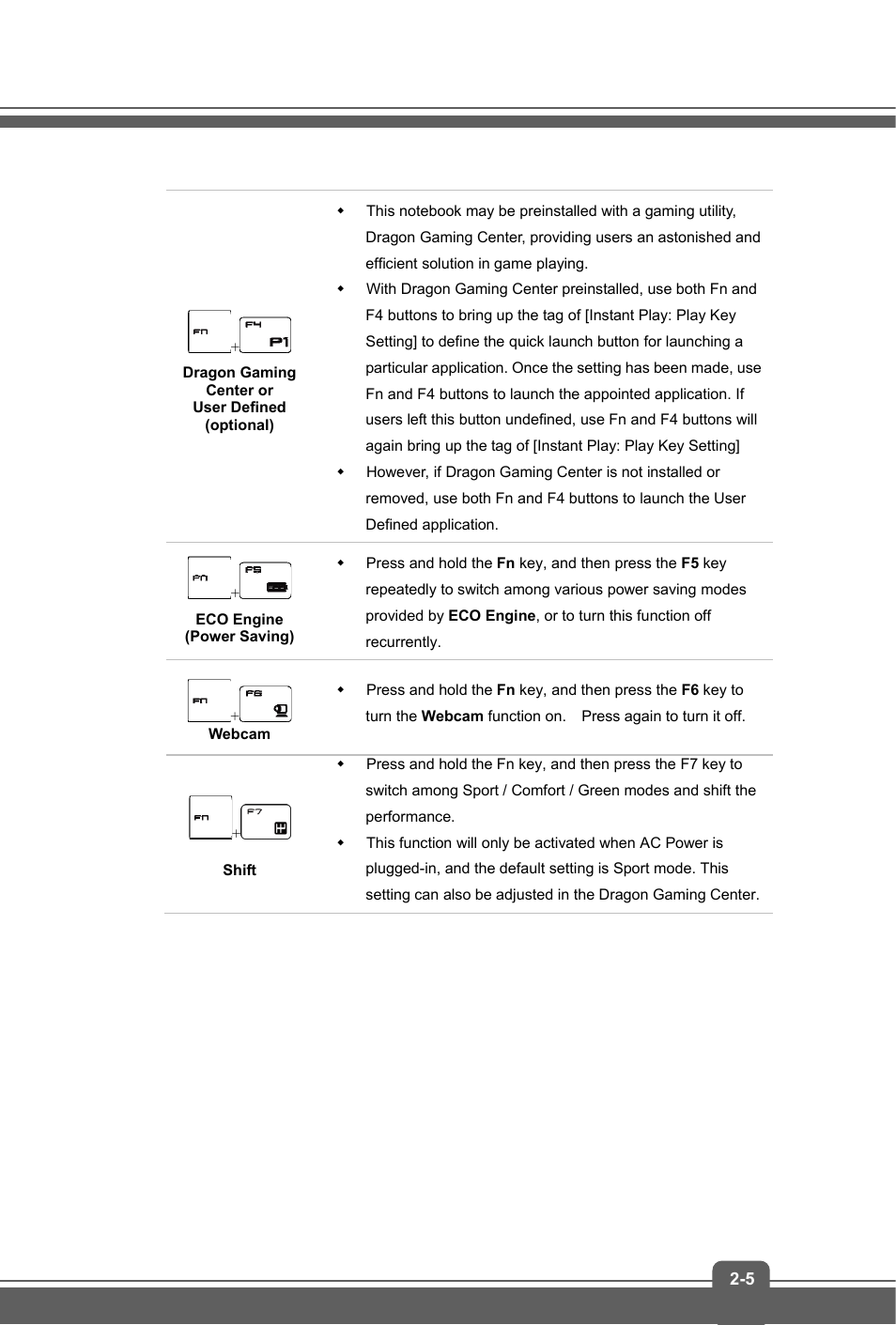 MSI GS70 STEALTH PRO (GTX 970M) User Manual | Page 13 / 44