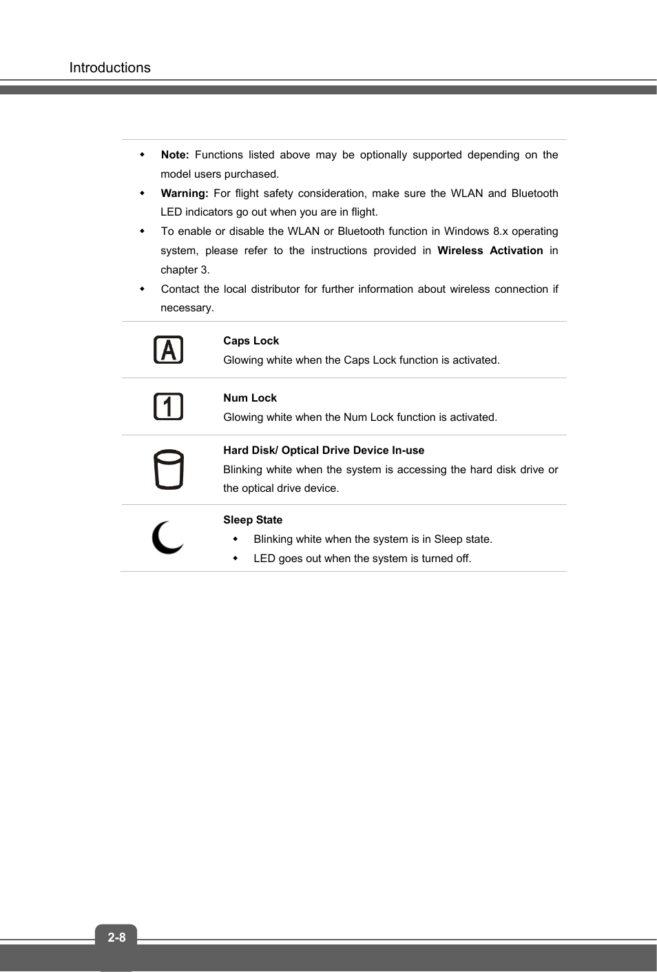 MSI GS70 STEALTH PRO (GTX 970M) User Manual | Page 16 / 44