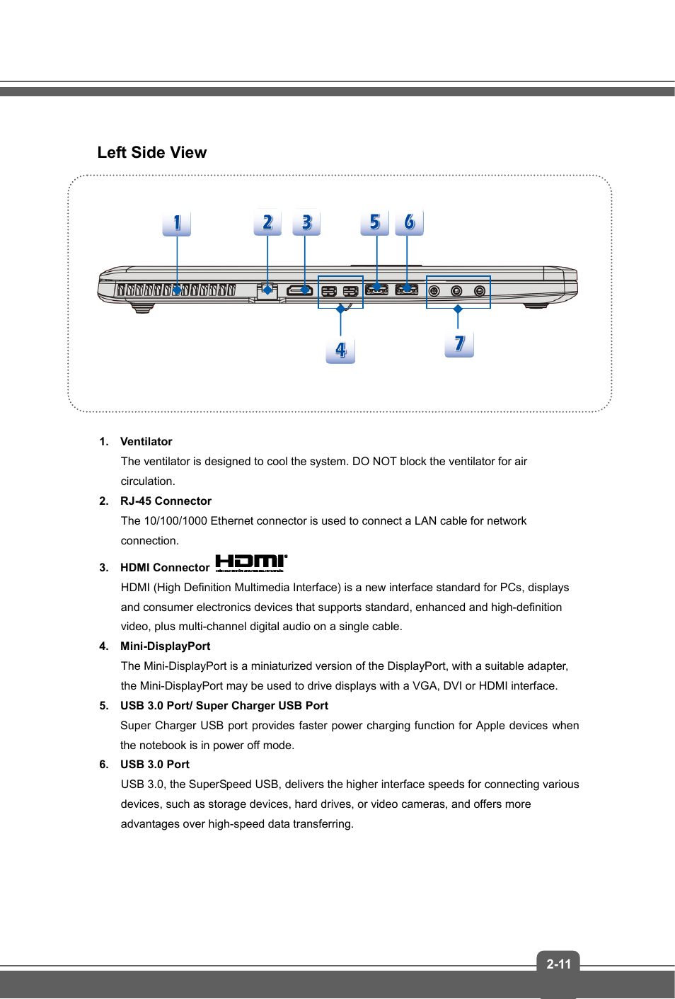 Left side view | MSI GS70 STEALTH PRO (GTX 970M) User Manual | Page 19 / 44