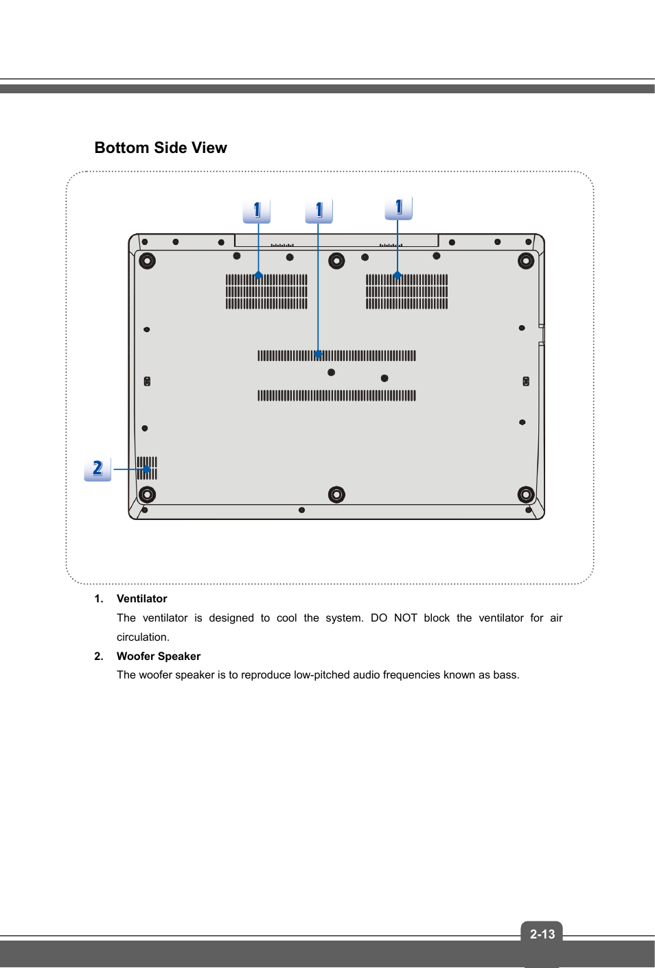 Bottom side view | MSI GS70 STEALTH PRO (GTX 970M) User Manual | Page 21 / 44