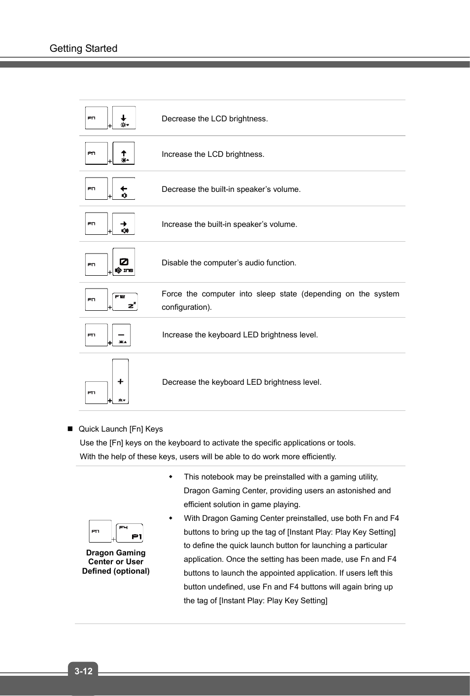 Getting started | MSI GS70 STEALTH PRO (GTX 970M) User Manual | Page 36 / 44