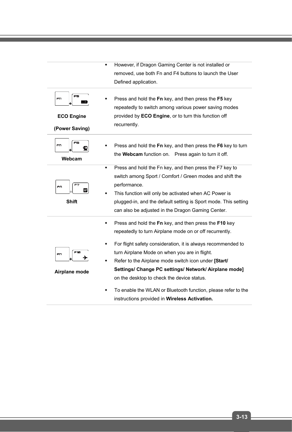 MSI GS70 STEALTH PRO (GTX 970M) User Manual | Page 37 / 44