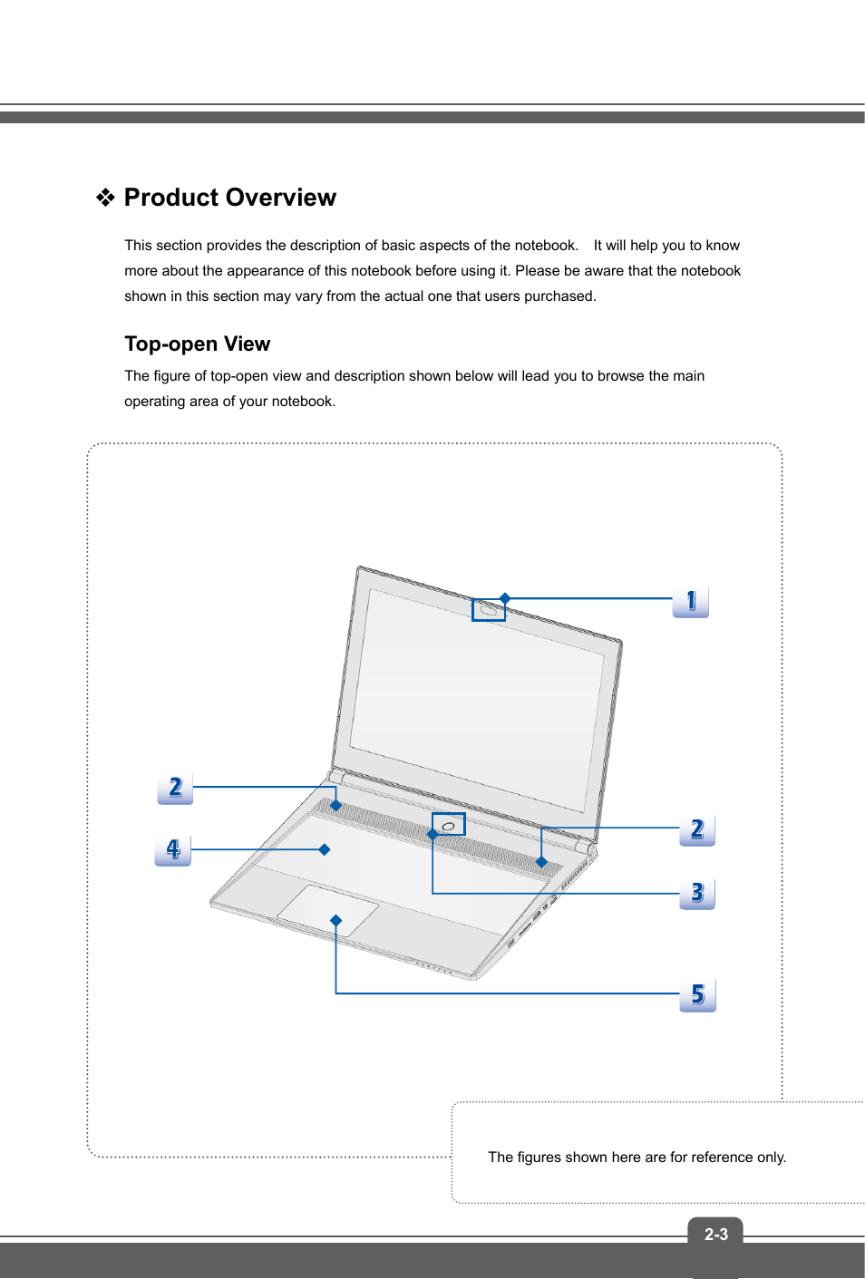 Product overview, Top-open view | MSI GS60 GHOST PRO (GTX 970M) User Manual | Page 11 / 42