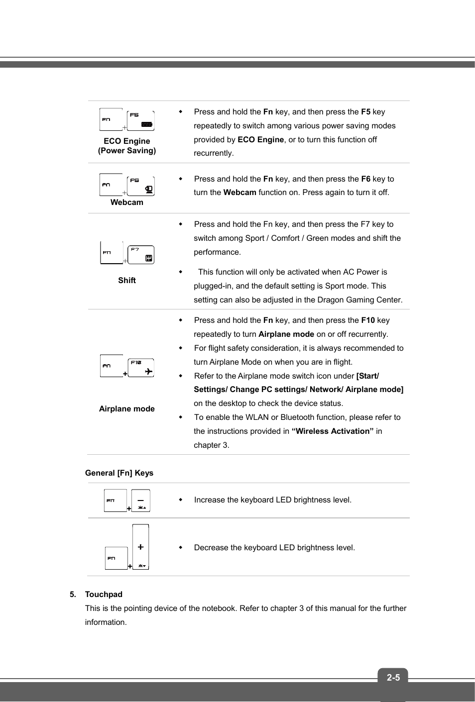 MSI GS60 GHOST PRO (GTX 970M) User Manual | Page 13 / 42