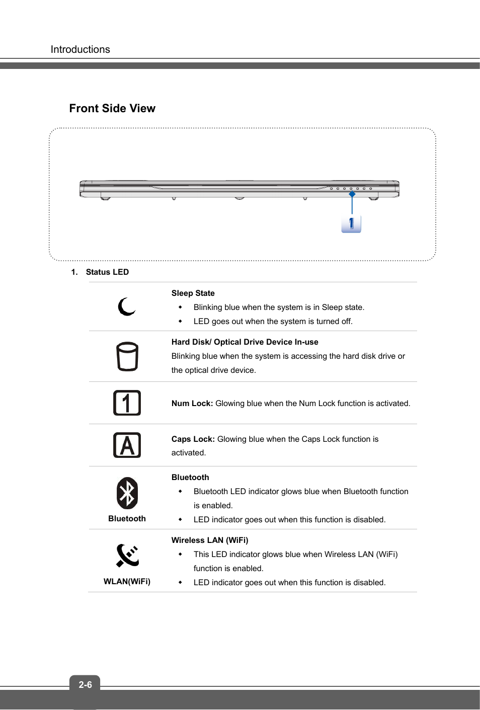 Front side view | MSI GS60 GHOST PRO (GTX 970M) User Manual | Page 14 / 42