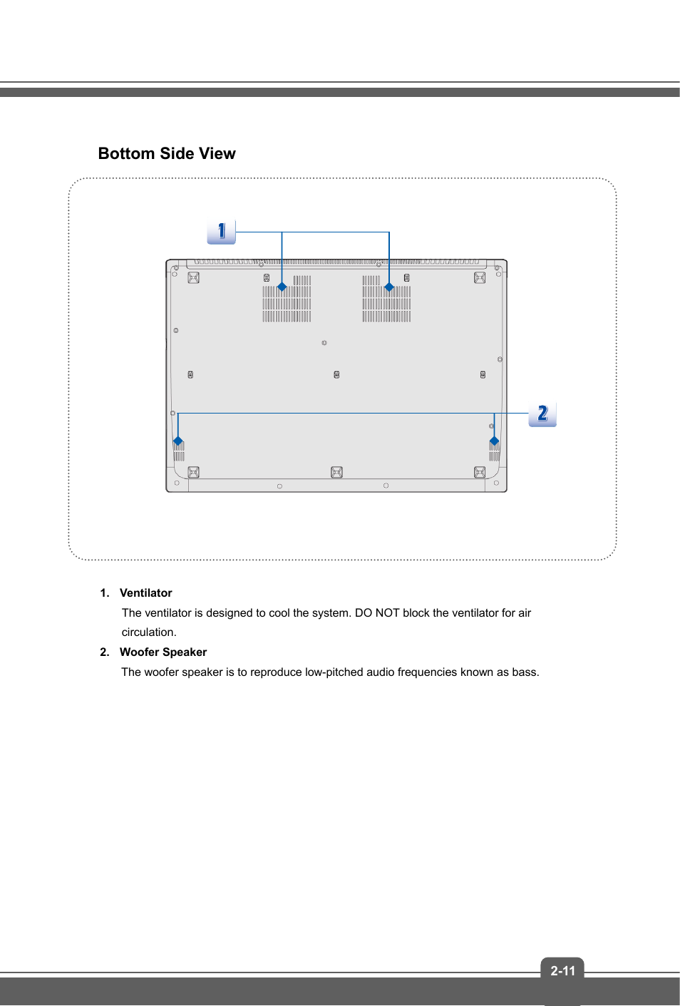 Bottom side view | MSI GS60 GHOST PRO (GTX 970M) User Manual | Page 19 / 42