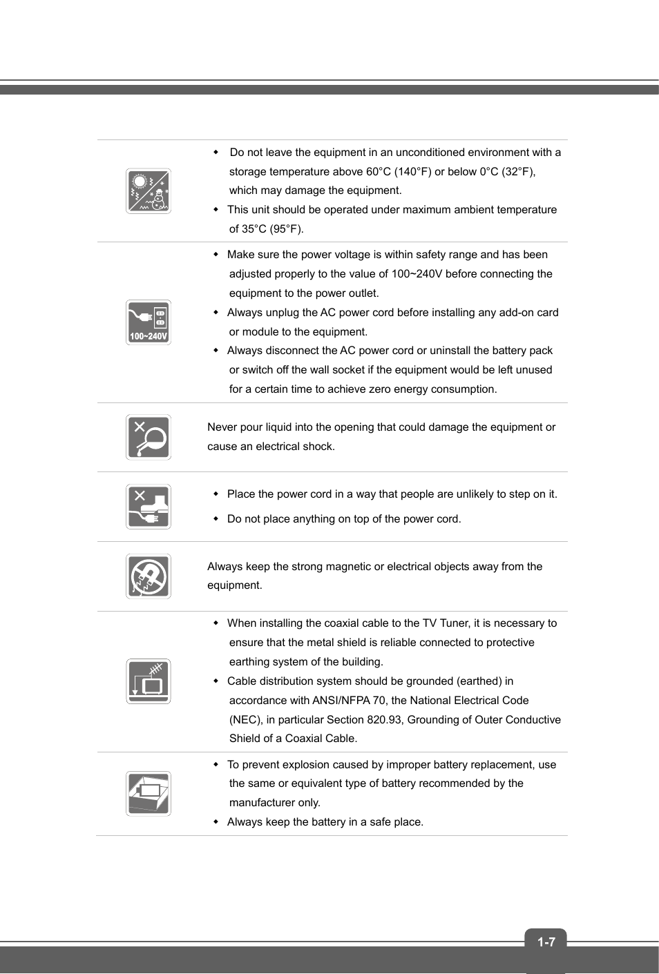 MSI GS60 GHOST PRO (GTX 970M) User Manual | Page 7 / 42