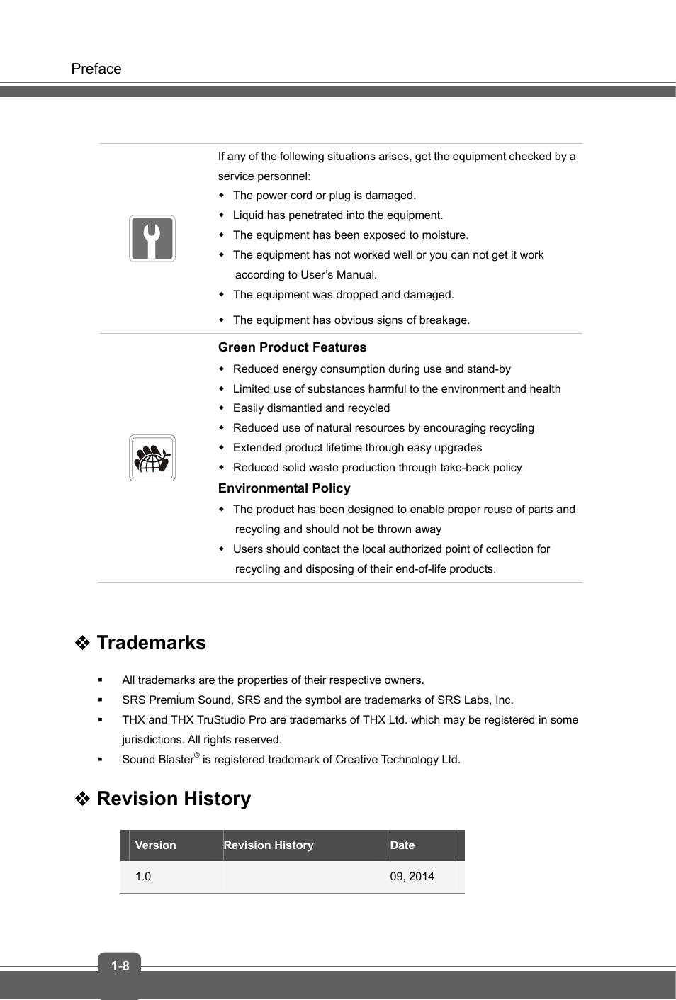 Trademarks, Revision history | MSI GS60 GHOST PRO (GTX 970M) User Manual | Page 8 / 42