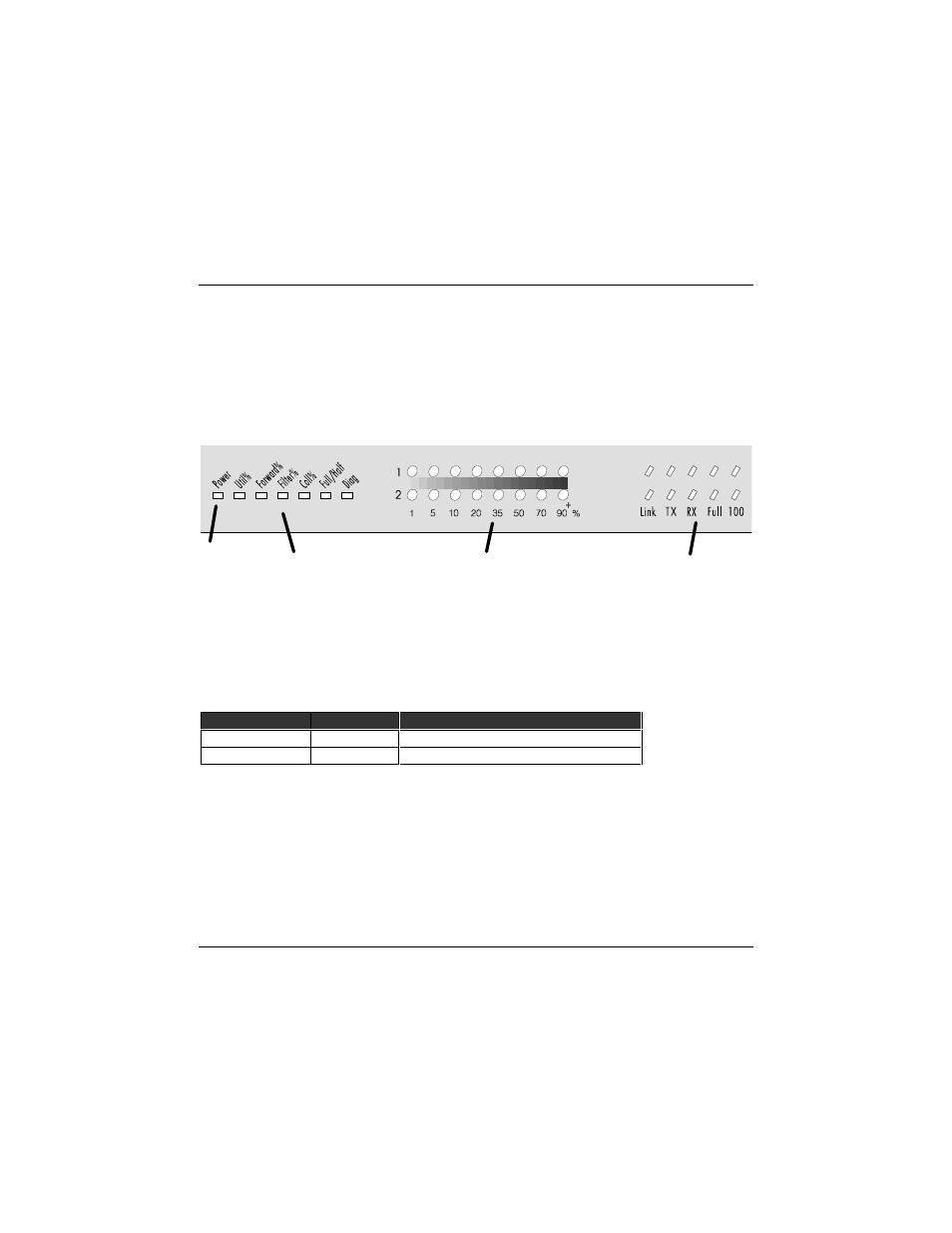 Accton Technology SWITCHUB-2S 100BASE-TX User Manual | Page 17 / 55