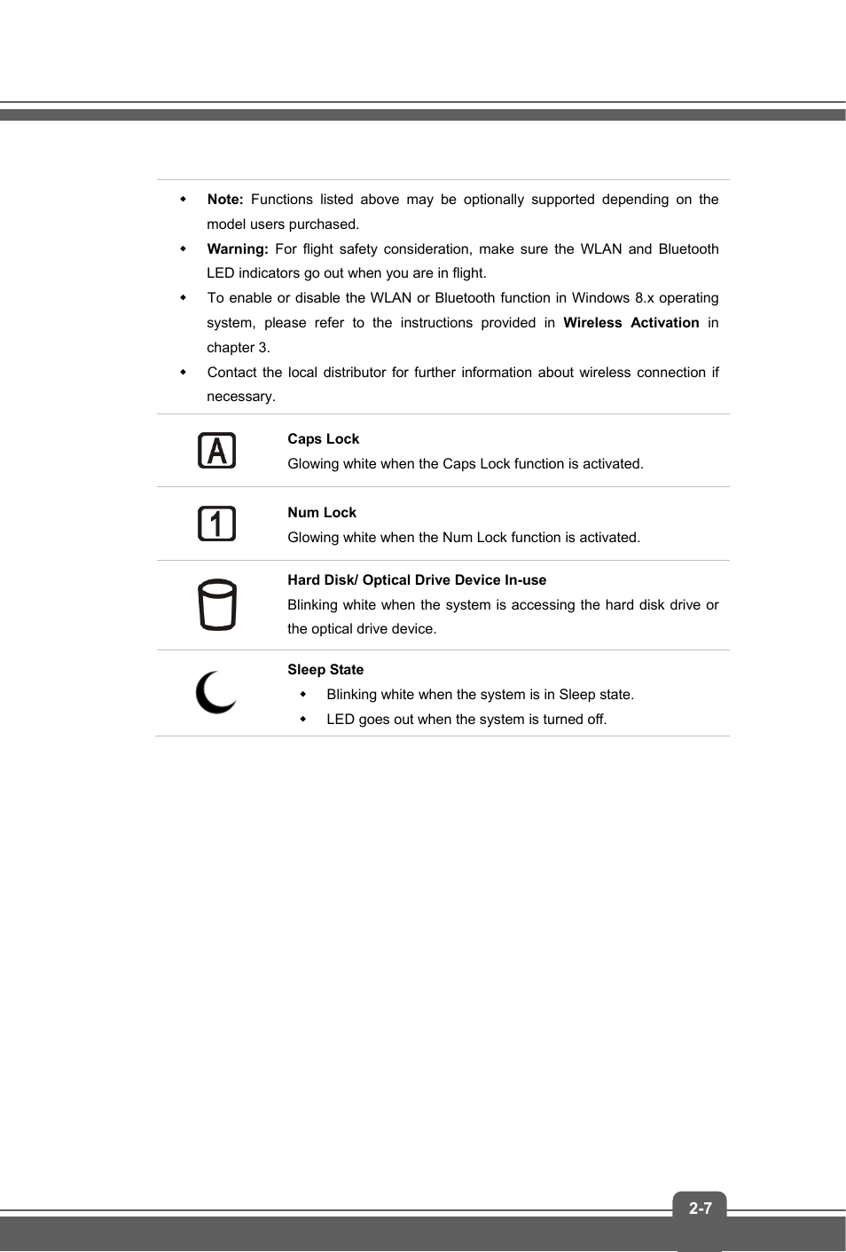 MSI GS70 STEALTH PRO User Manual | Page 15 / 44