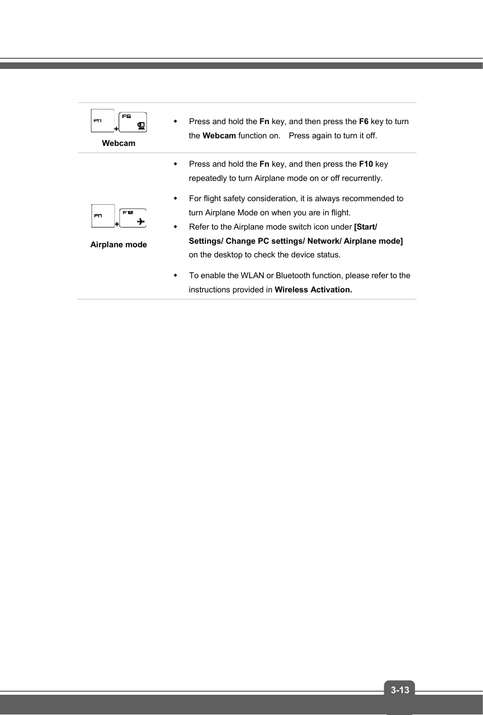 MSI GS70 STEALTH PRO User Manual | Page 37 / 44