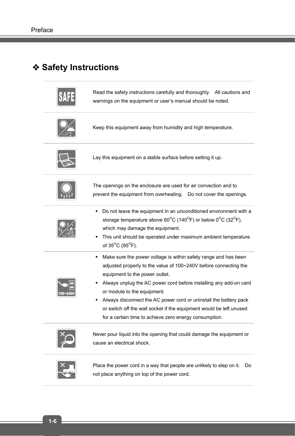 Safety instructions | MSI GS70 STEALTH PRO User Manual | Page 6 / 44