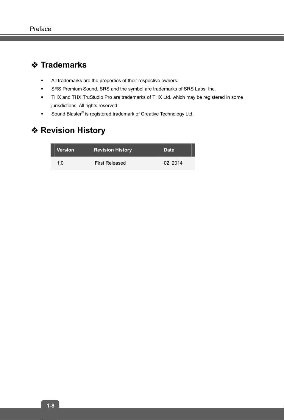 Trademarks, Revision history | MSI GS70 STEALTH PRO User Manual | Page 8 / 44