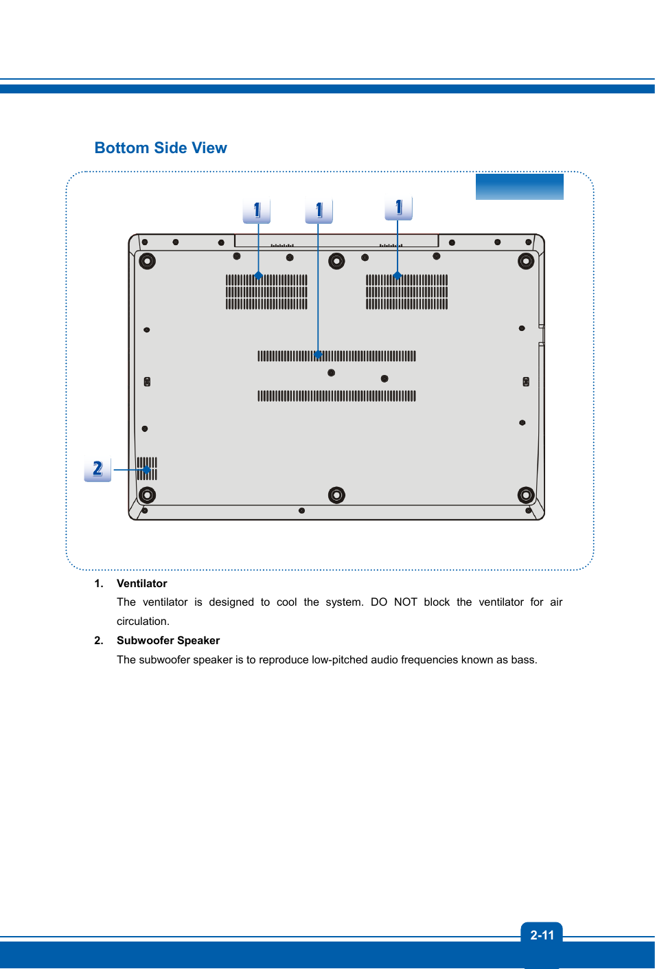 Bottom side view | MSI GS70 STEALTH User Manual | Page 19 / 42