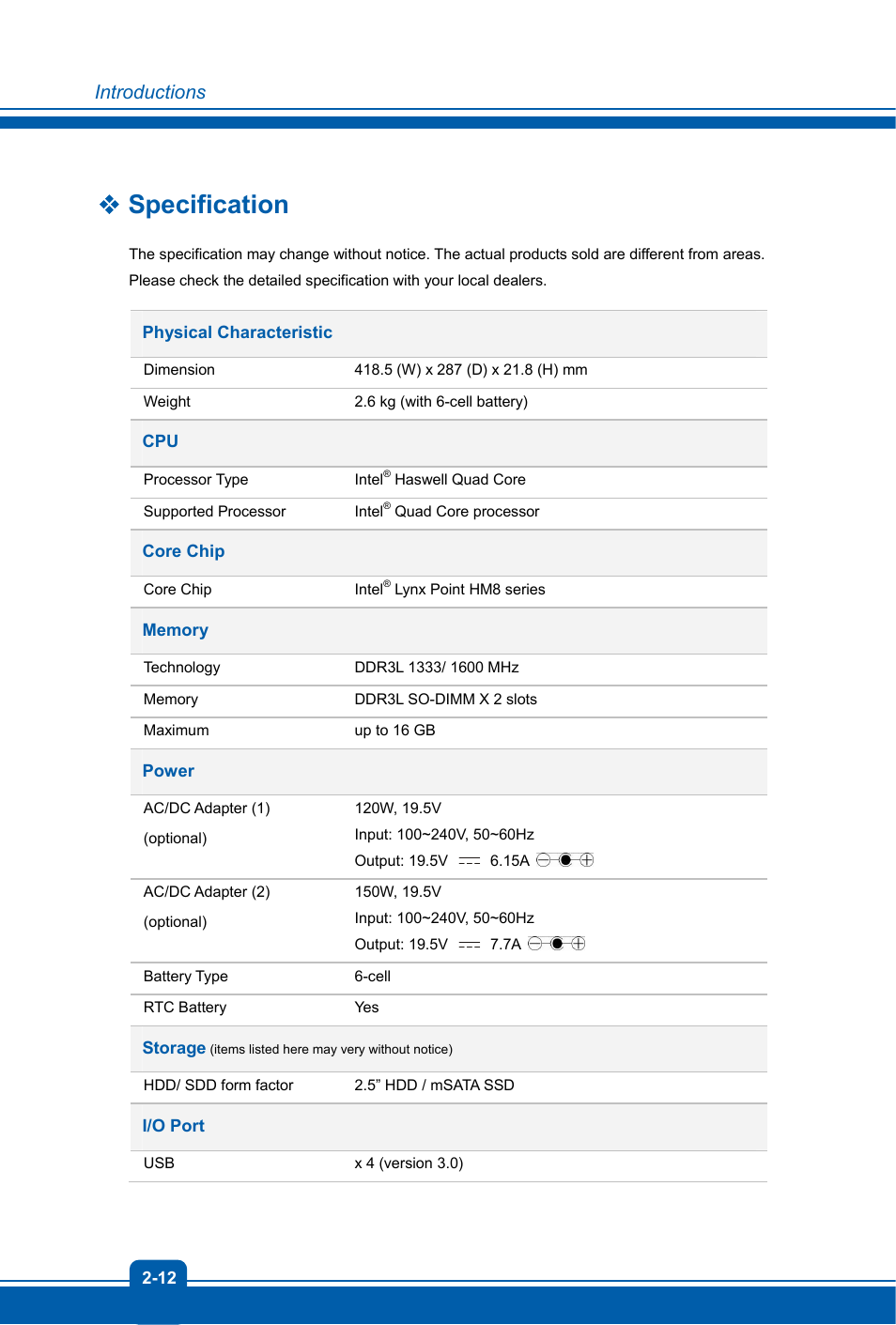 Specification, Introductions | MSI GS70 STEALTH User Manual | Page 20 / 42