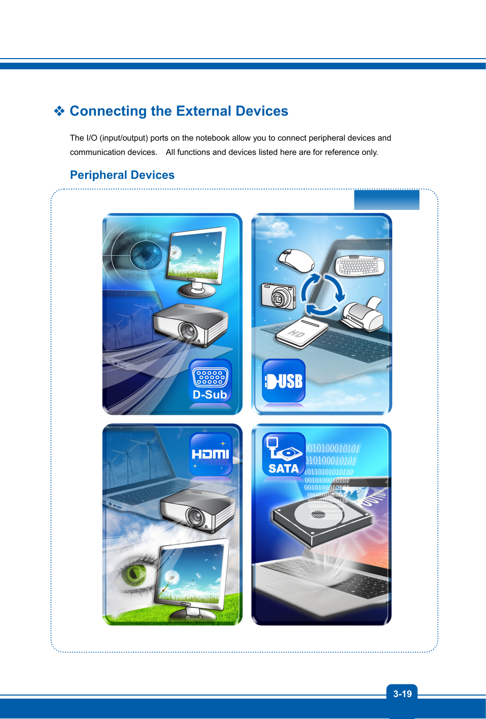 Connecting the external devices, Peripheral devices | MSI GS70 STEALTH User Manual | Page 41 / 42