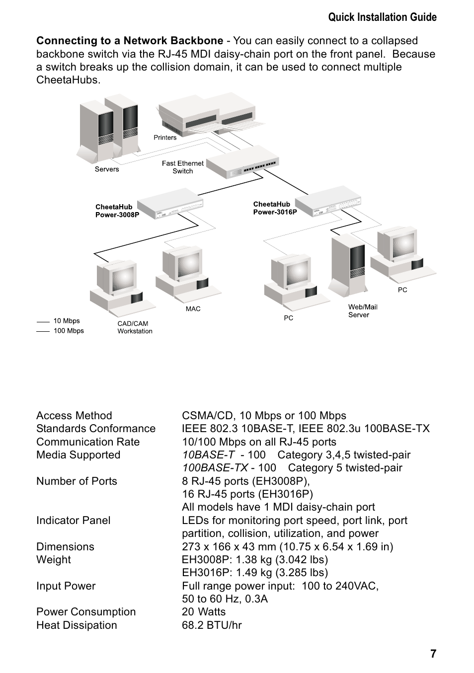 Product specifications | Accton Technology CHEETA 3016P User Manual | Page 12 / 19