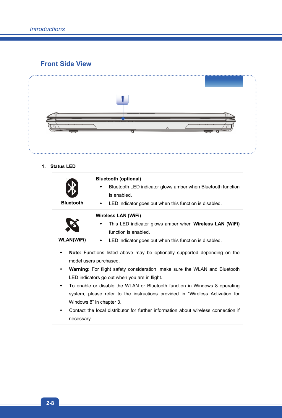 Front side view | MSI GX70 DESTROYER User Manual | Page 16 / 50