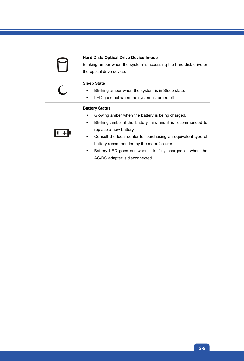 MSI GX70 DESTROYER User Manual | Page 17 / 50