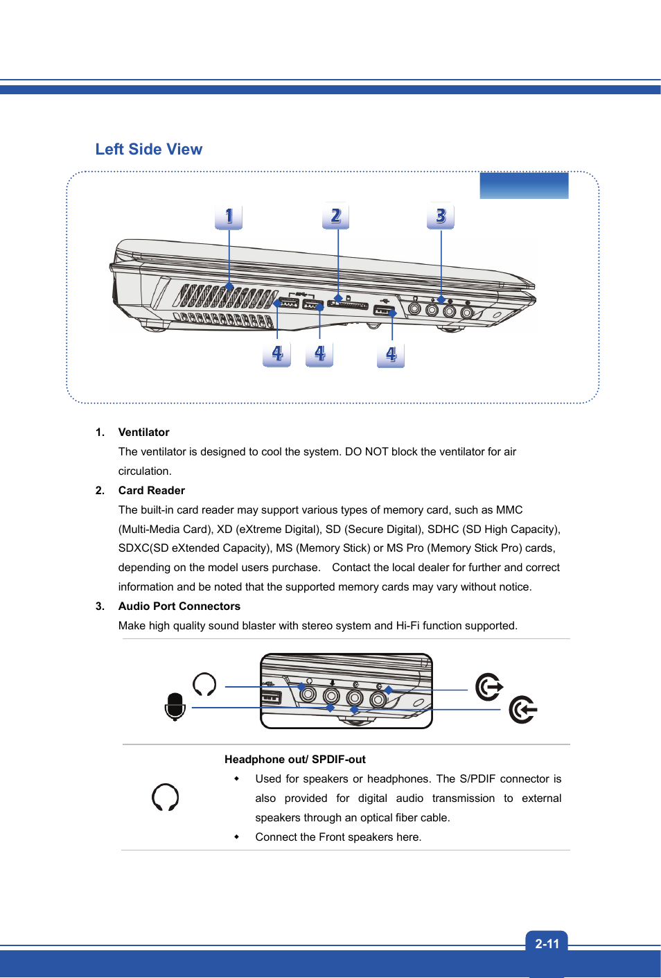 Left side view | MSI GX70 DESTROYER User Manual | Page 19 / 50