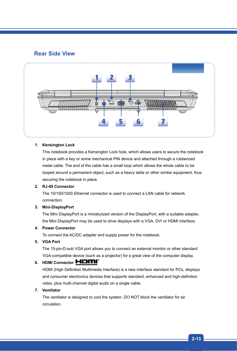 Rear side view | MSI GX70 DESTROYER User Manual | Page 21 / 50