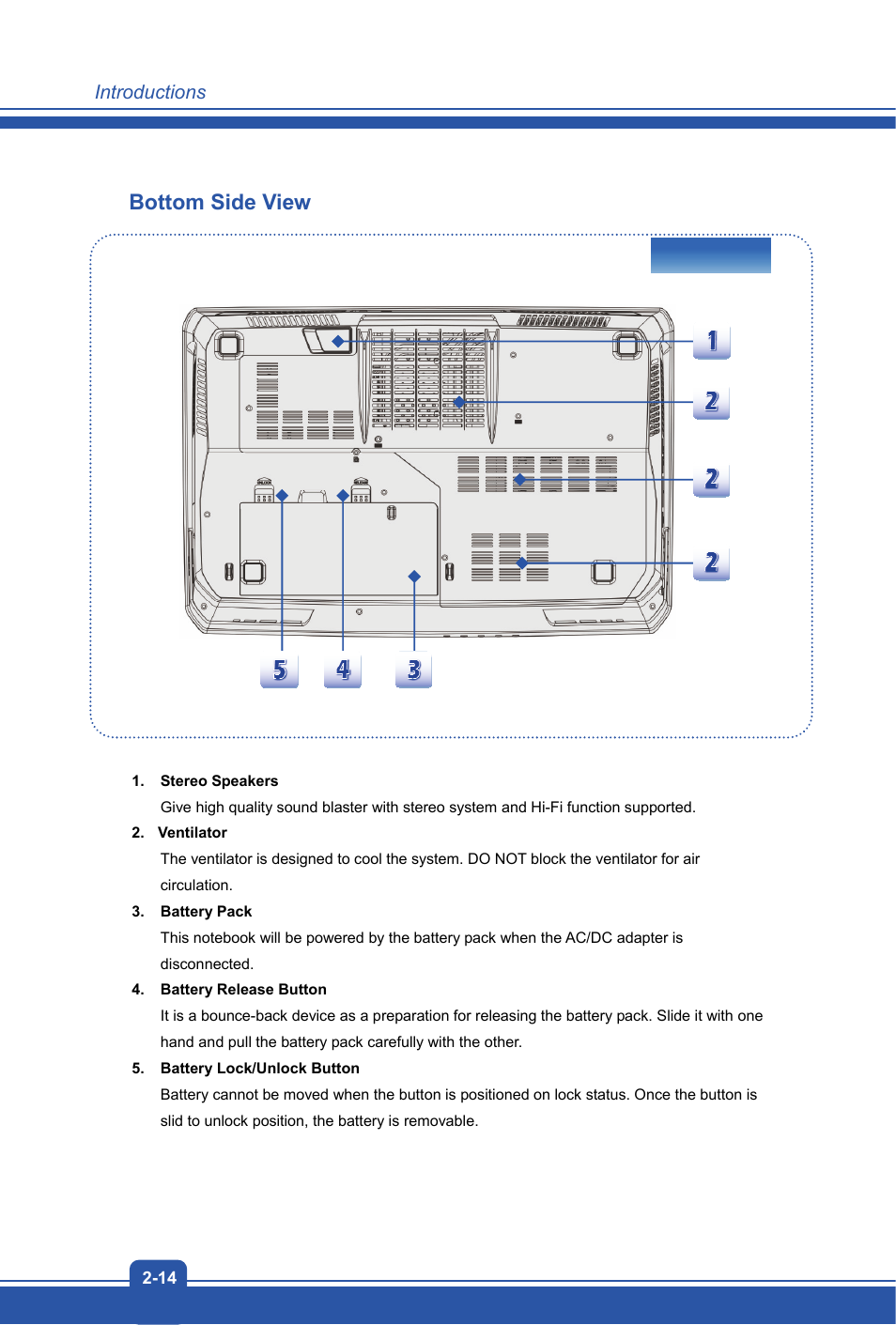 Bottom side view | MSI GX70 DESTROYER User Manual | Page 22 / 50