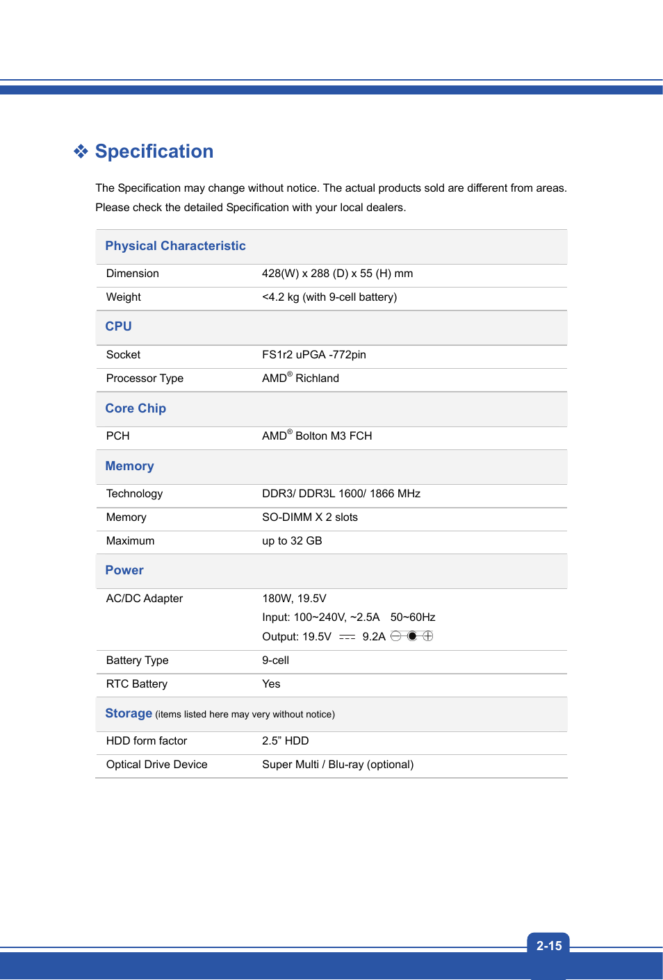 Specification | MSI GX70 DESTROYER User Manual | Page 23 / 50