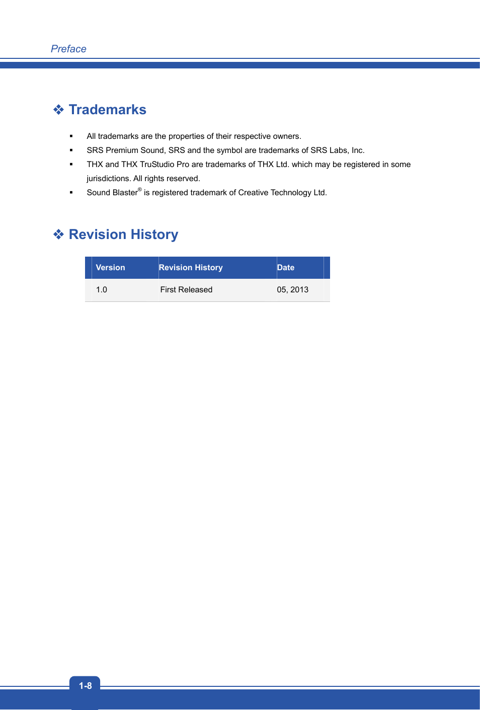 Trademarks, Revision history | MSI GX70 DESTROYER User Manual | Page 8 / 50