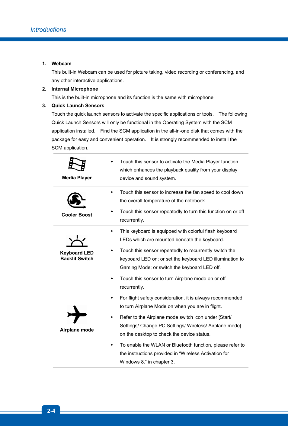 MSI GX60 DESTROYER User Manual | Page 12 / 48