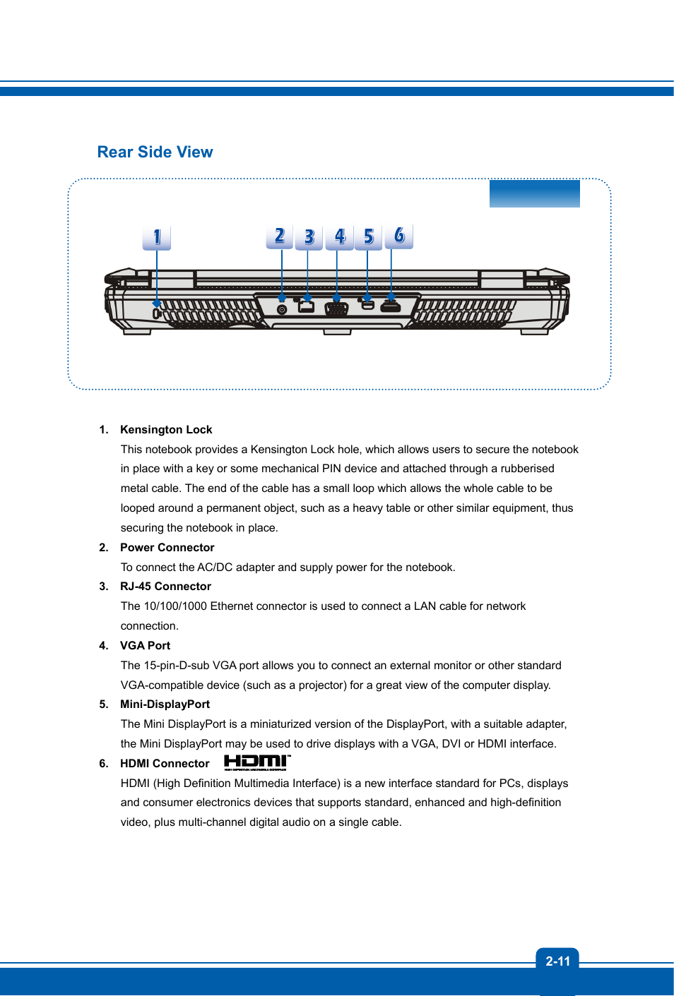 Rear side view | MSI GX60 DESTROYER User Manual | Page 19 / 48