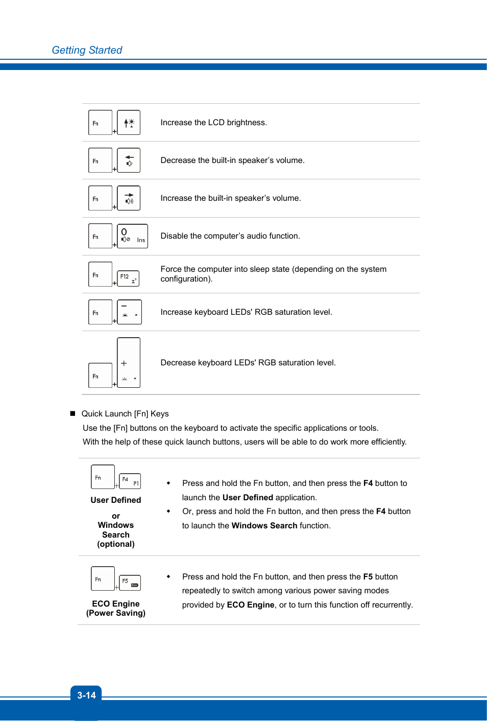 MSI GX60 DESTROYER User Manual | Page 38 / 48