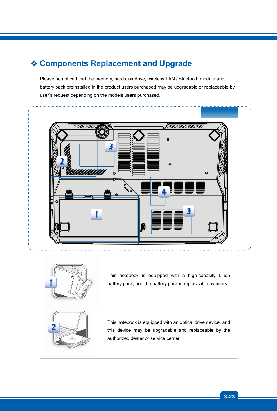 Components replacement and upgrade | MSI GX60 DESTROYER User Manual | Page 47 / 48
