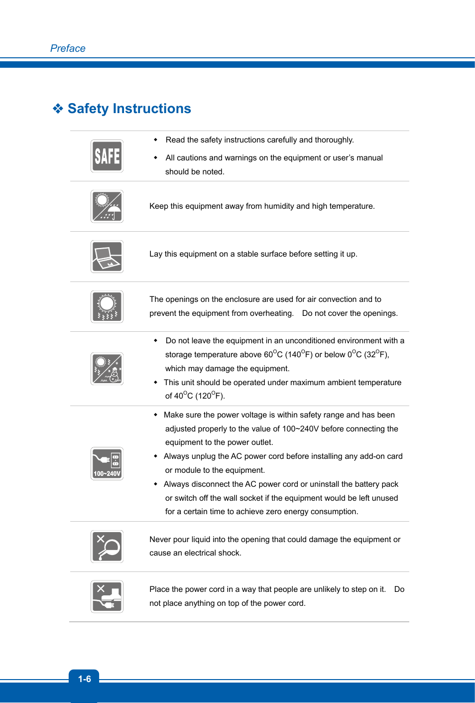 Safety instructions | MSI GX60 DESTROYER User Manual | Page 6 / 48