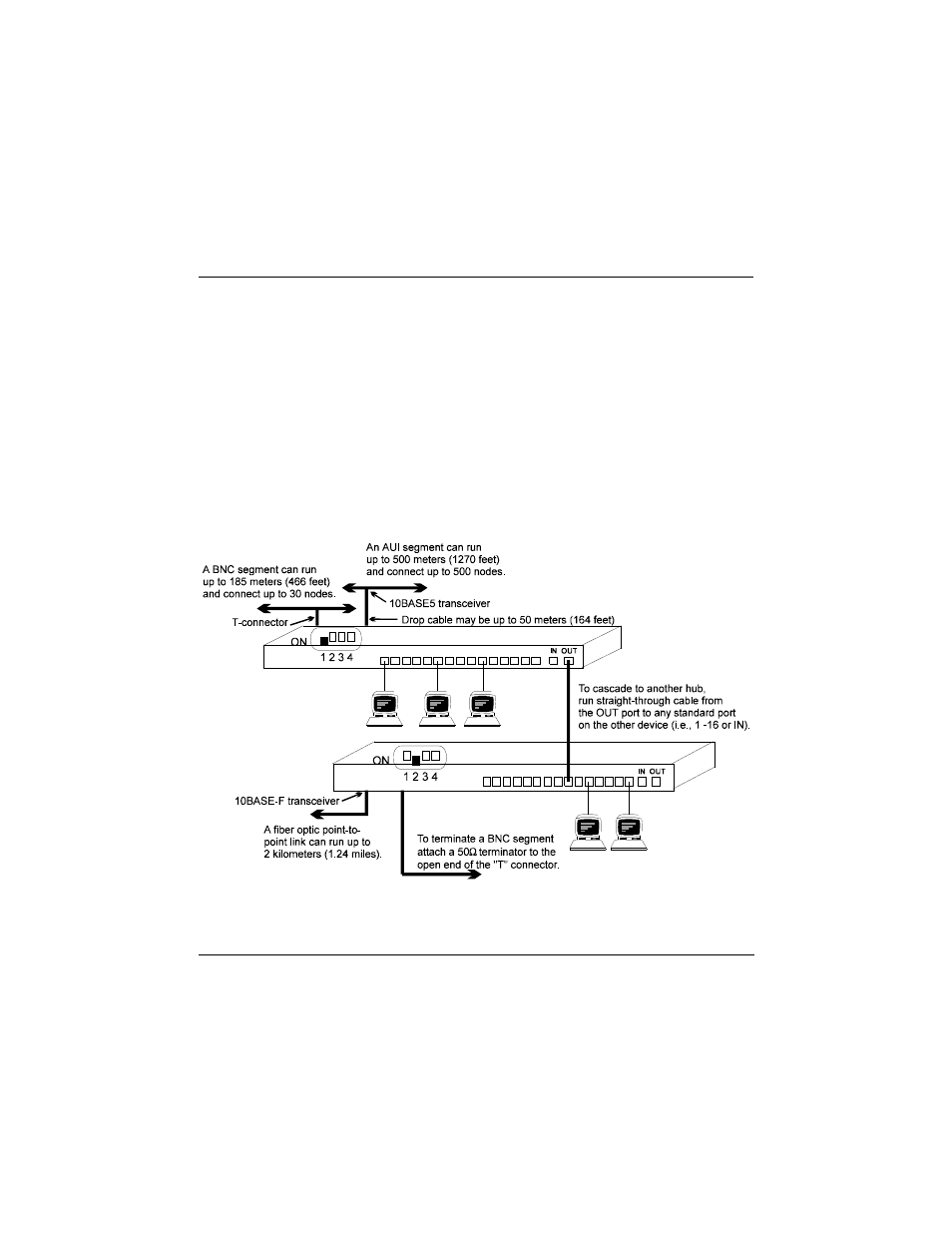 Providing power to the hub, System configuration | Accton Technology 16 User Manual | Page 3 / 10