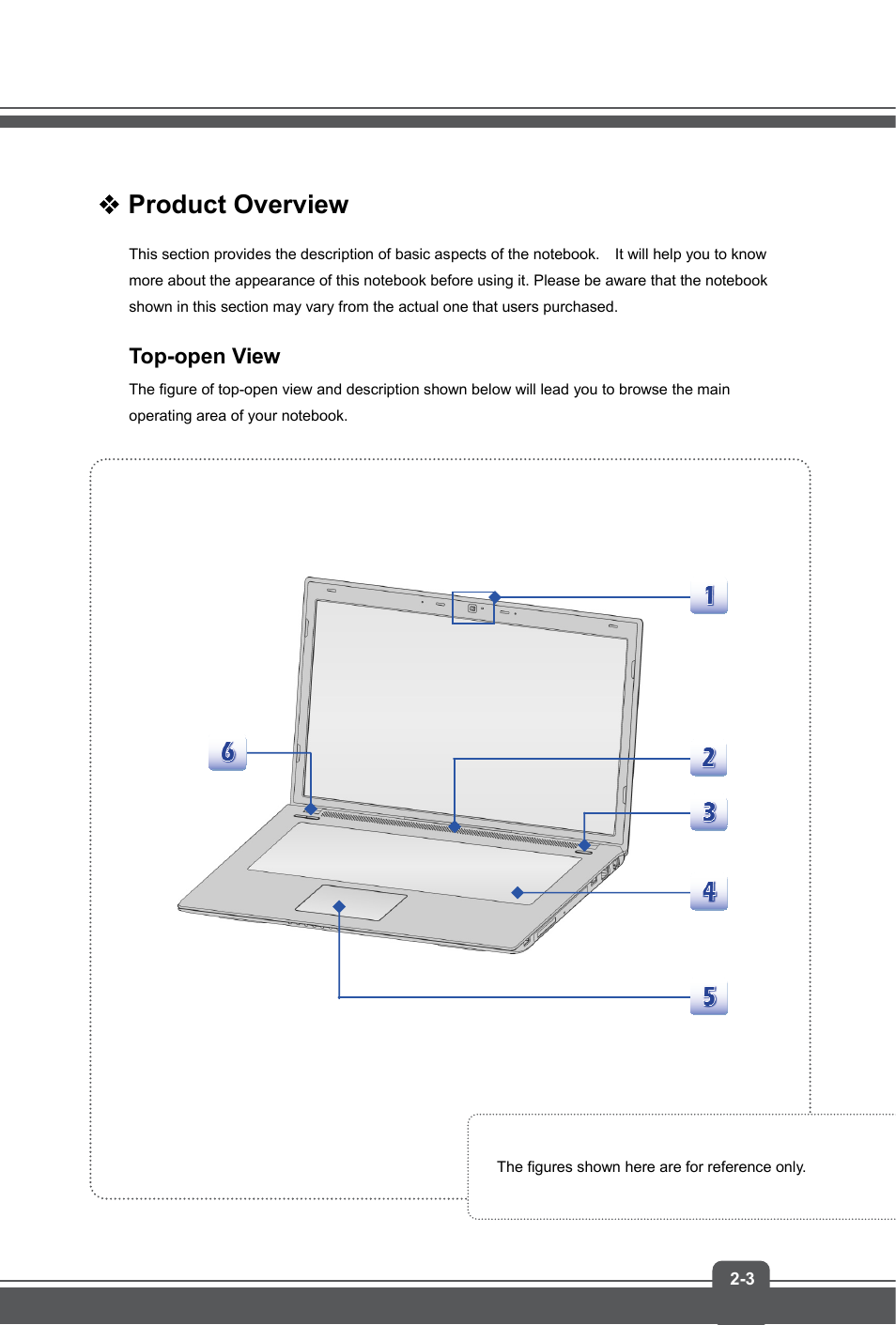 Product overview, Top-open view | MSI GE70 APACHE PRO User Manual | Page 11 / 48