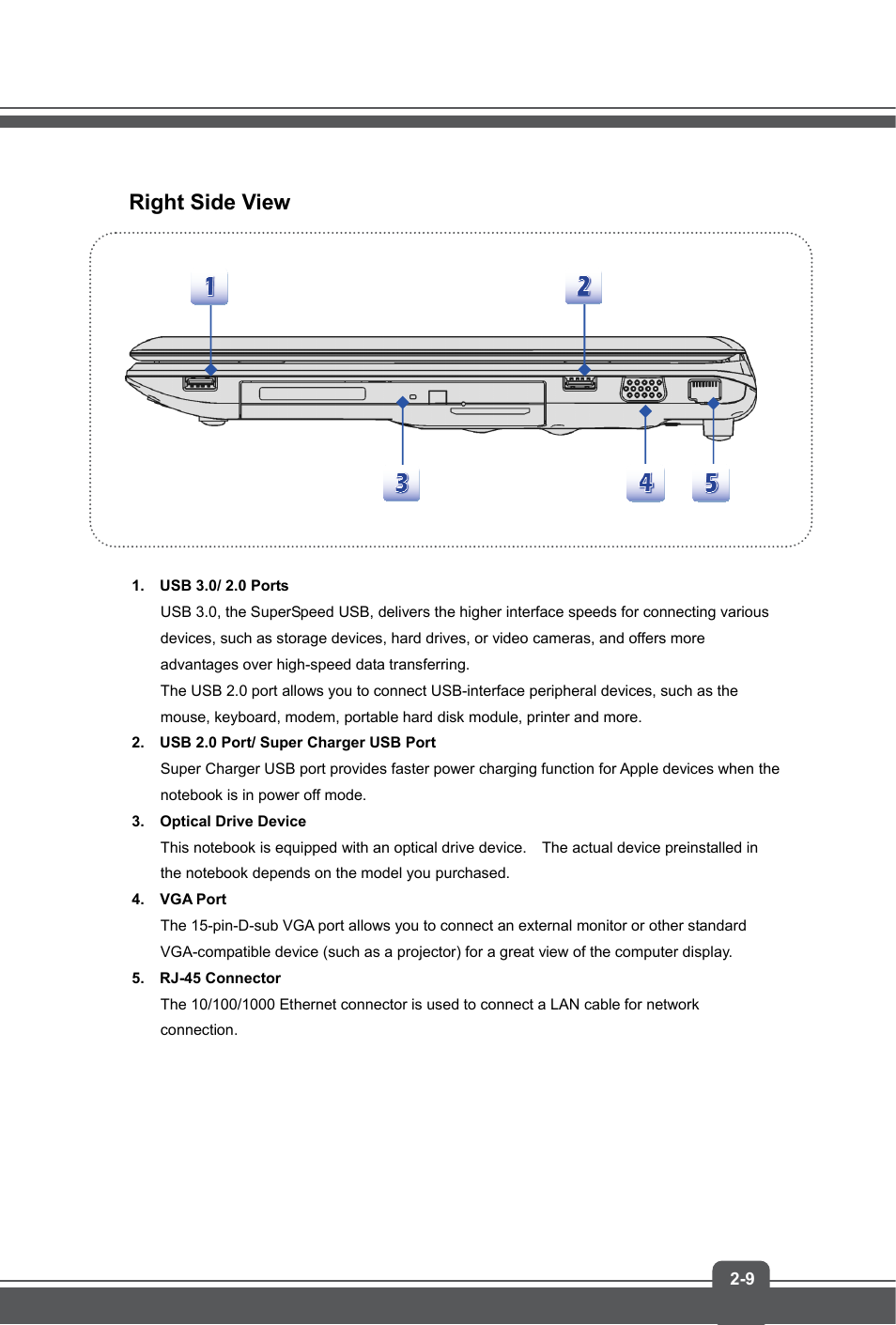 Right side view | MSI GE70 APACHE PRO User Manual | Page 17 / 48