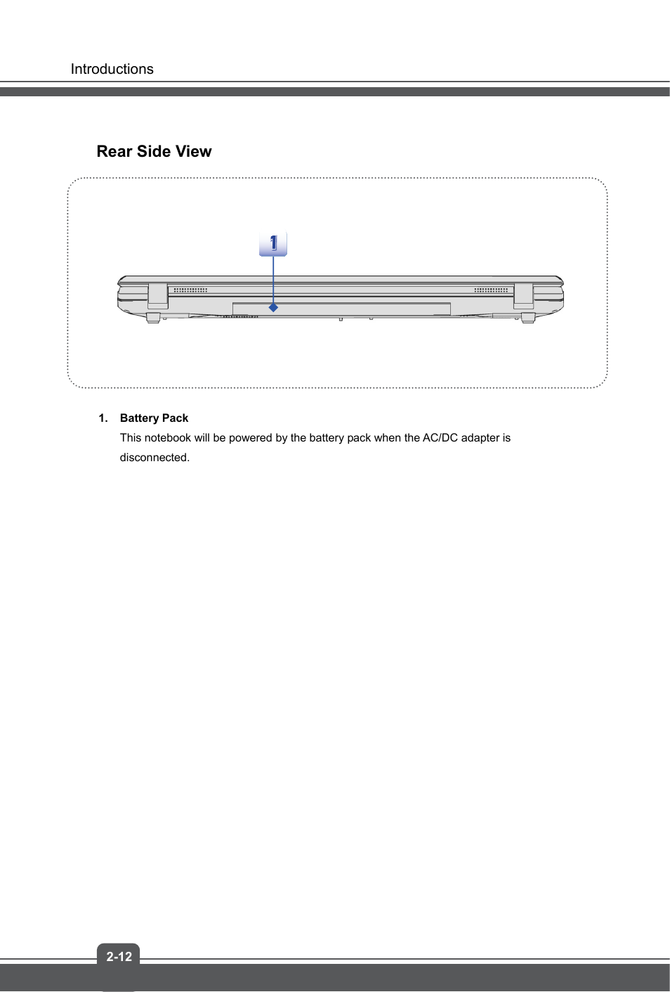 Rear side view | MSI GE70 APACHE PRO User Manual | Page 20 / 48