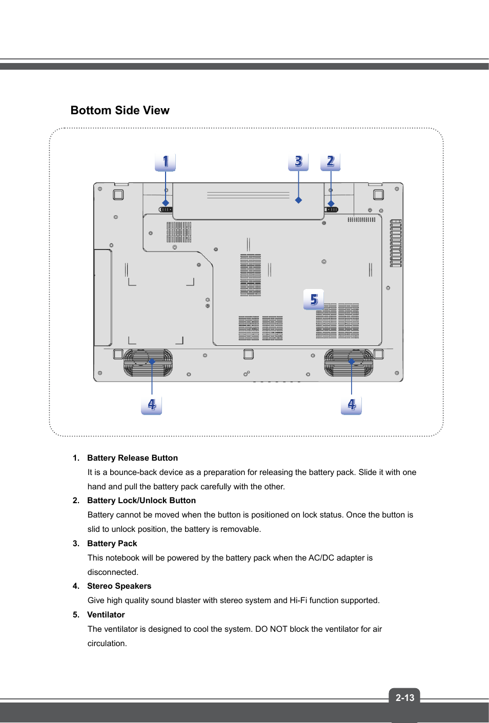 Bottom side view | MSI GE70 APACHE PRO User Manual | Page 21 / 48