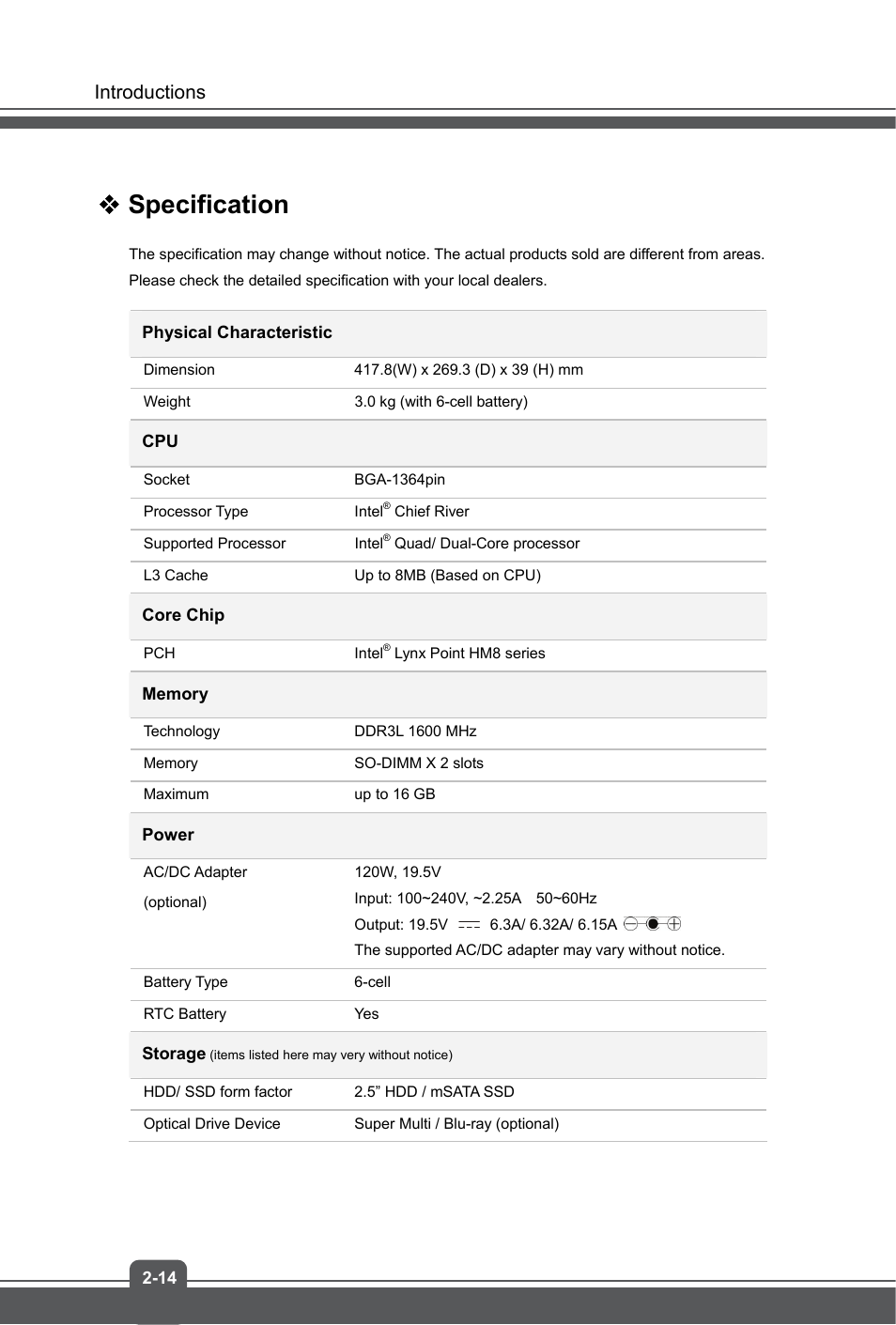 Specification | MSI GE70 APACHE PRO User Manual | Page 22 / 48