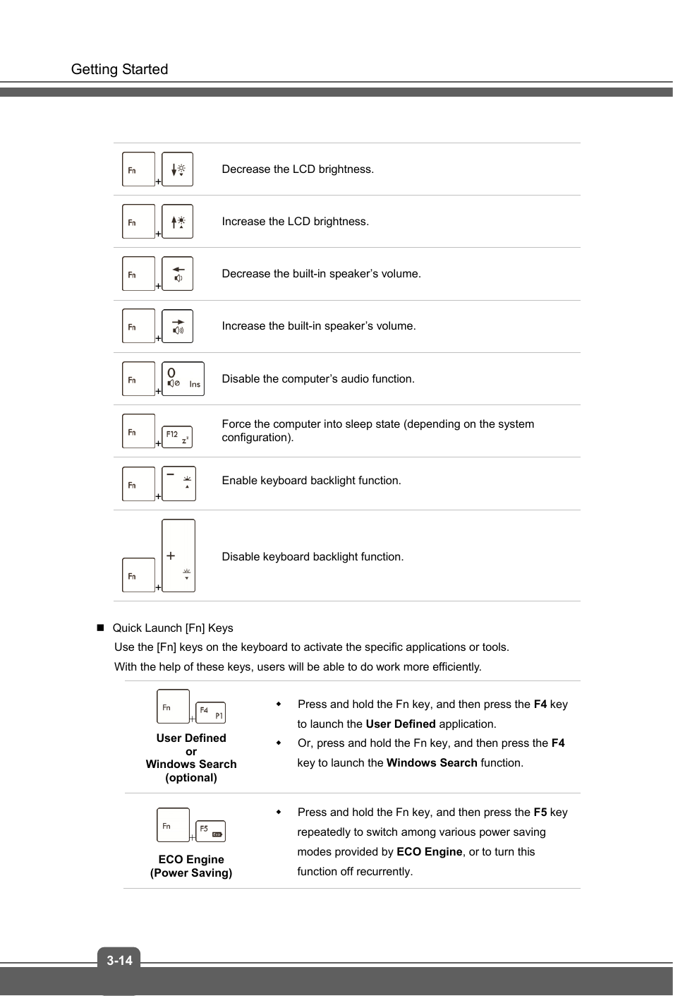 MSI GE70 APACHE PRO User Manual | Page 38 / 48