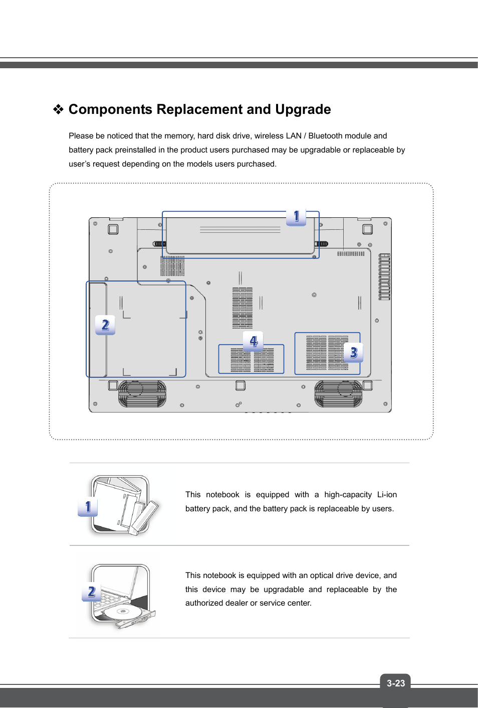 Components replacement and upgrade | MSI GE70 APACHE PRO User Manual | Page 47 / 48