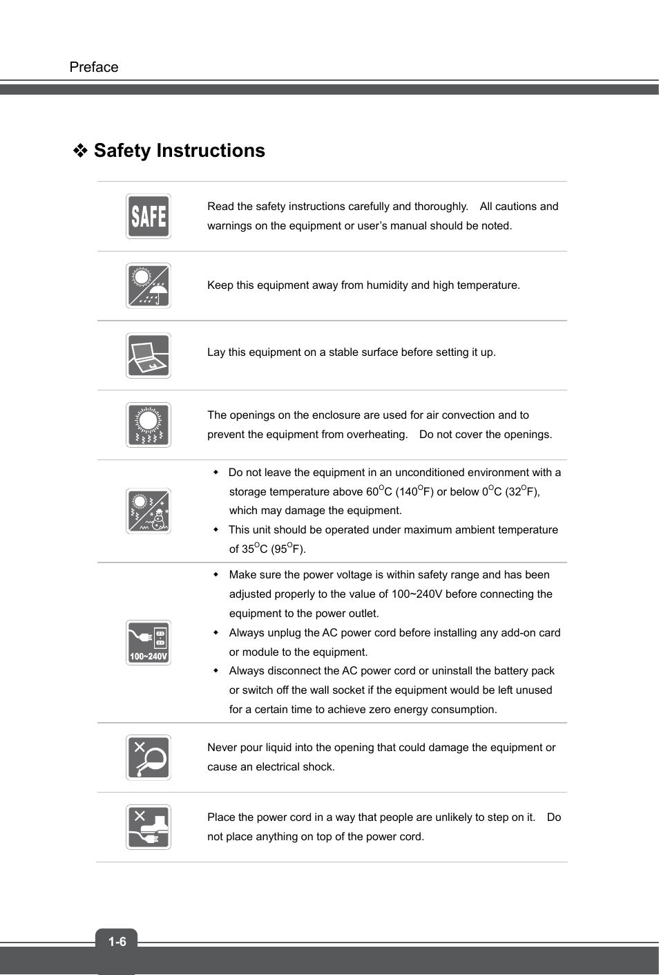 Safety instructions | MSI GE70 APACHE PRO User Manual | Page 6 / 48