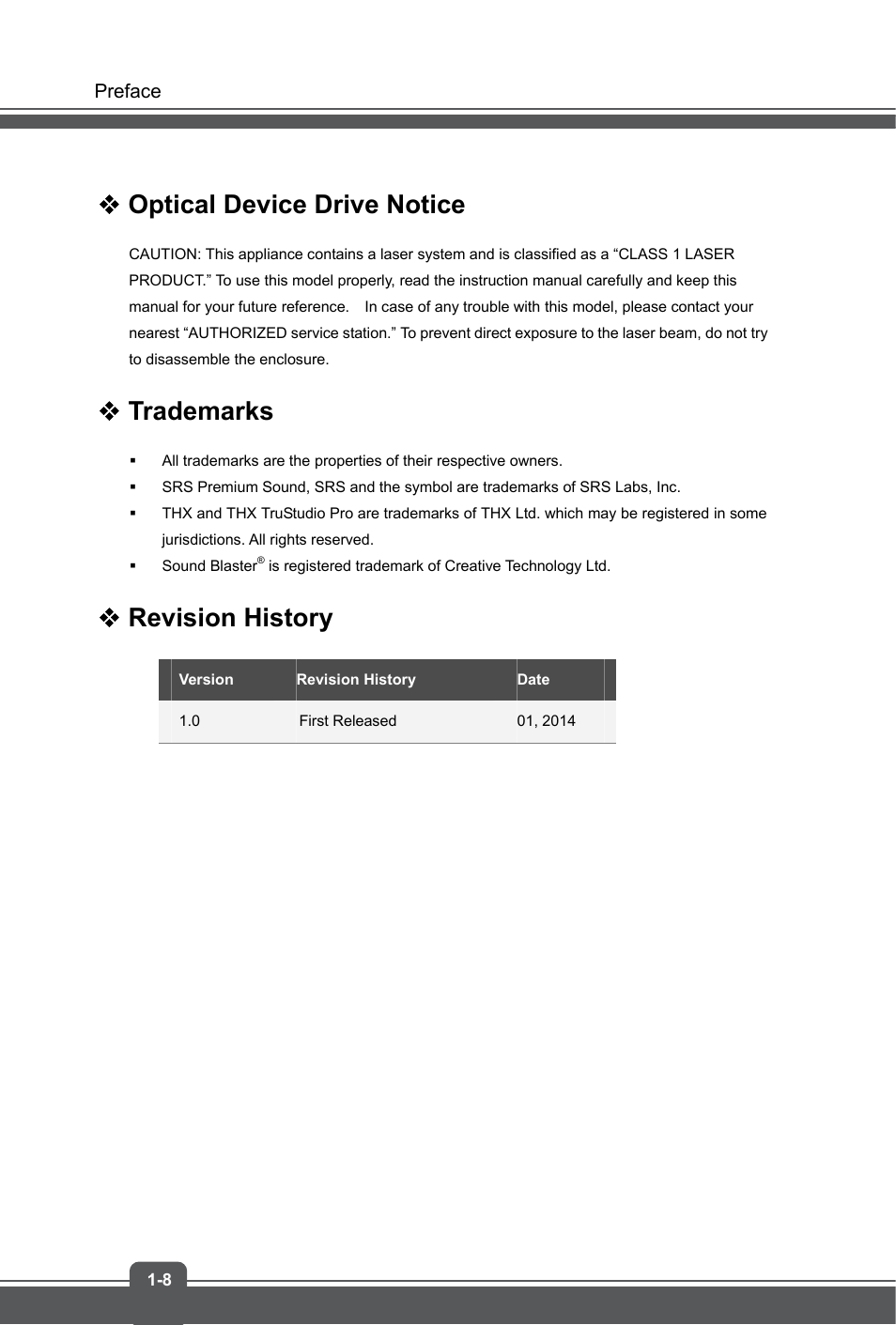 Optical device drive notice, Trademarks, Revision history | MSI GE70 APACHE PRO User Manual | Page 8 / 48