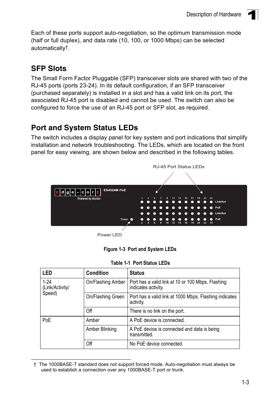 Sfp slots, Port and system status leds, Table 1-1 | Port status leds, Figure 1-3, Port and system leds | Accton Technology ES4524M-POE User Manual | Page 21 / 60